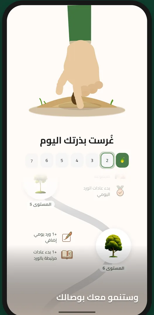 Start your Wisal with the Book of Allah